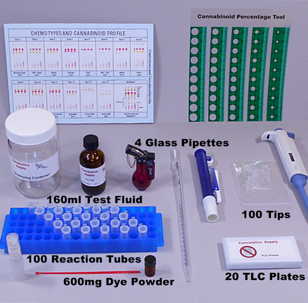 80/100 THC-Testkit