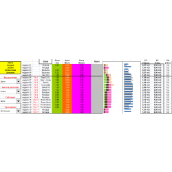 Tableau d'alimentation classique GHE
