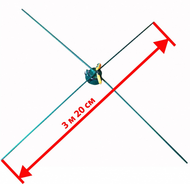 купить Лайтмувер (light mover) вращение света НАД РАСТЕНИЯМИ