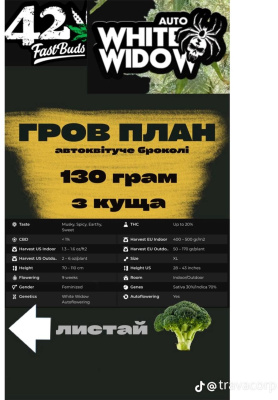 Таблица кормления COCO GROW/COCO BLOOM дополненная 