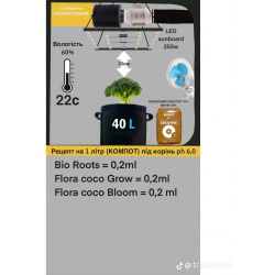 Table d'alimentation COCO GROW/COCO BLOOM supplémentée