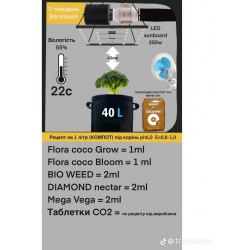 Table d'alimentation COCO GROW/COCO BLOOM supplémentée