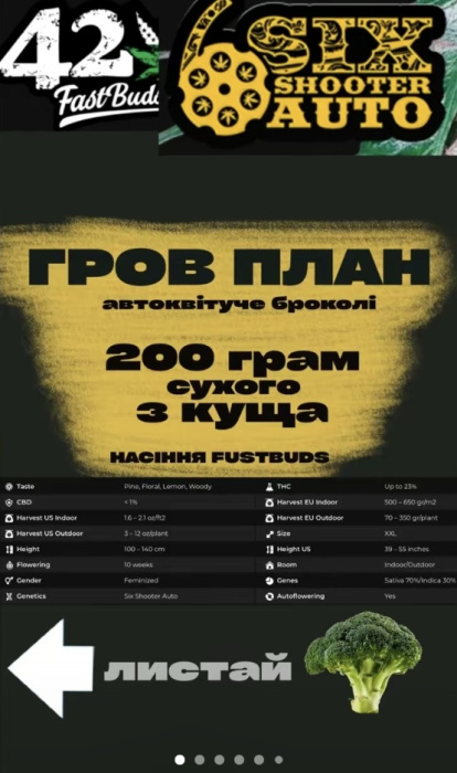 Подробное описание Подробное описание Таблица кормления COCO GROW/COCO BLOOM отзывы экспертов преимушества и недостатки Green Power отзывы экспертов преимушества и недостатки Green Power