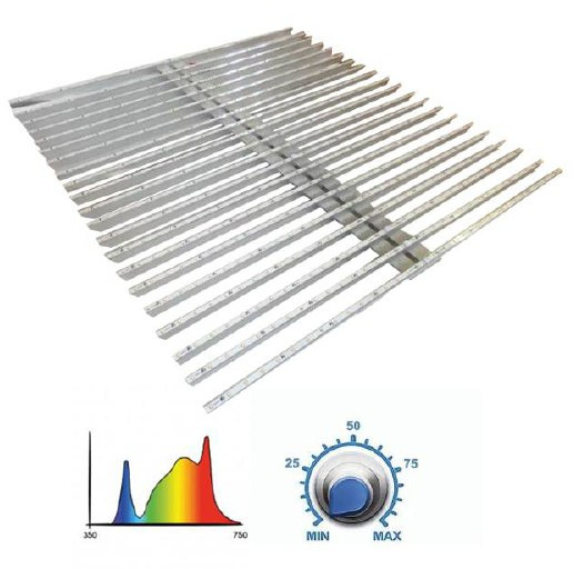 Купить Купить Опт ФитоЛампы больших размеров для гроурумов, гроутентов, гроутеплиц