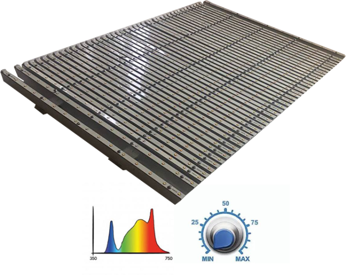 Купить Купить Опт ФитоЛампы больших размеров для гроурумов, гроутентов, гроутеплиц