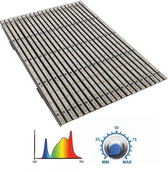 Купить Купить Опт ФитоЛампы больших размеров для гроурумов, гроутентов, гроутеплиц