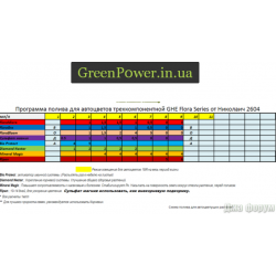 Programme d'irrigation pour les autofloraisons à trois composants Flora série GHE tableau