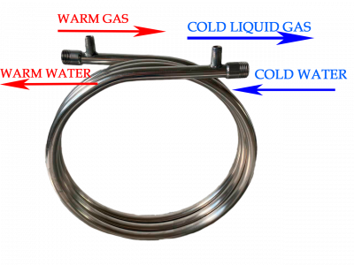 Охладитель