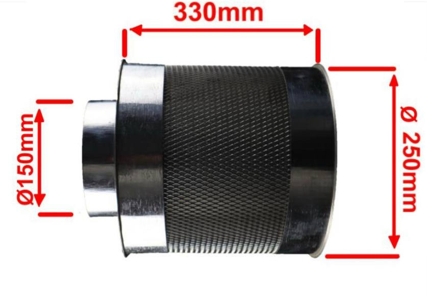 угольный фильтр для очистки воздуха