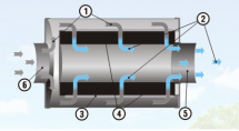 угольный фильтр - Многоразовый, Разборной, качественный  для вентиляции и гроубокса