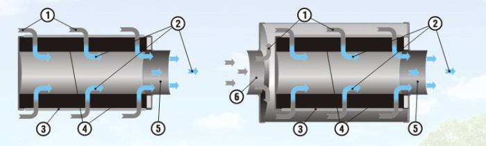 многоразовый  разборной угольный фильтр для гроубокса у производителя