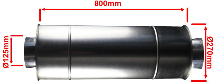 многоразовый  разборной угольный фильтр для гроубокса у производителя