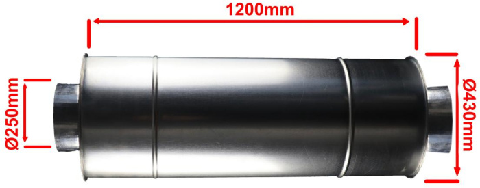 многоразовый  разборной угольный фильтр для гроубокса у производителя