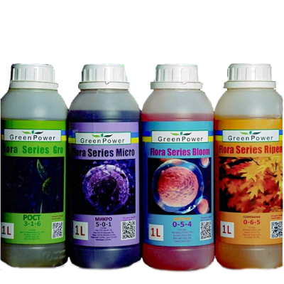 Flora Series набор Green Power