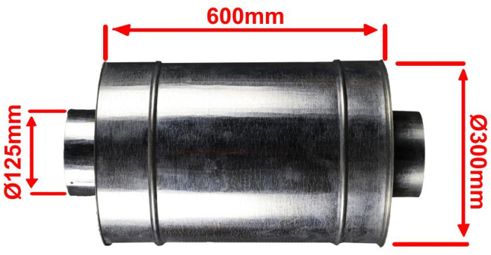 ​Мы делаем угольные фильтра для очистки воздуха в гроубоксах и бункерах