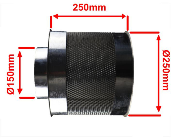 ​Мы делаем угольные фильтра для очистки воздуха в гроубоксах и бункерах