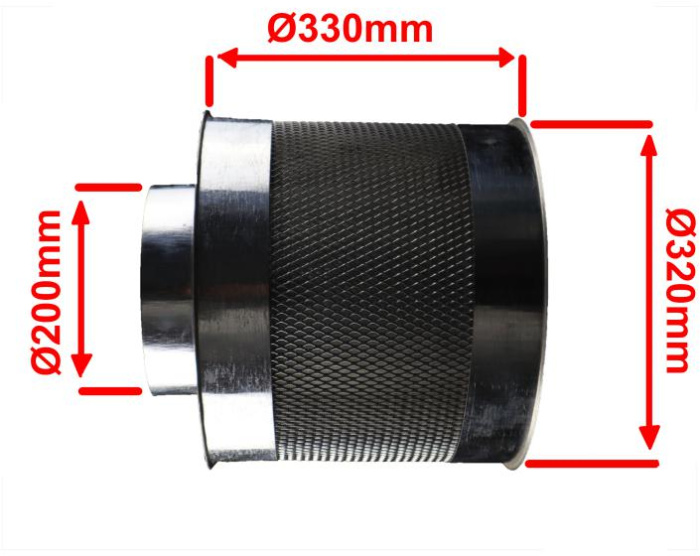 ​Мы делаем угольные фильтра для очистки воздуха в гроубоксах и бункерах