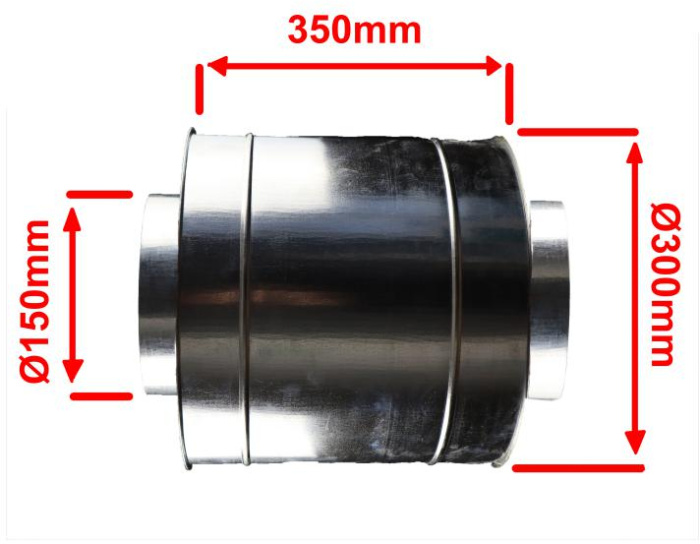 ​Мы делаем угольные фильтра для очистки воздуха в гроубоксах и бункерах