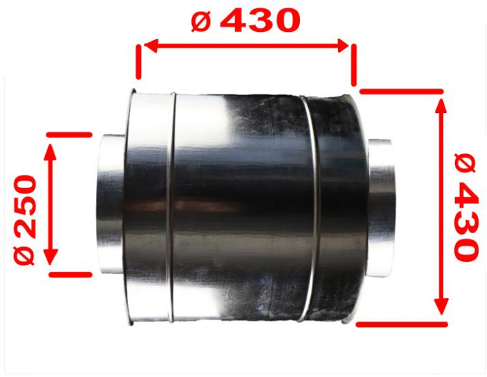​Мы делаем угольные фильтра для очистки воздуха в гроубоксах и бункерах