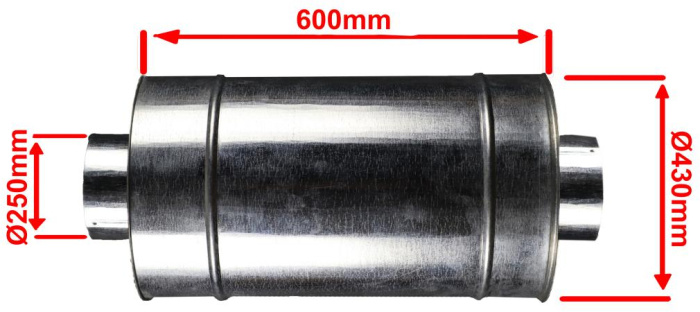 ​Мы делаем угольные фильтра для очистки воздуха в гроубоксах и бункерах