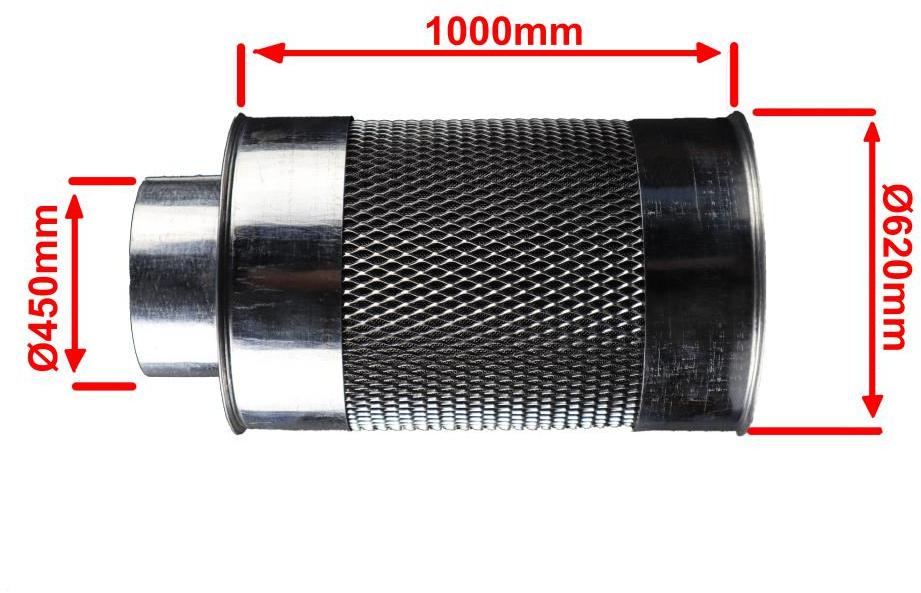 ​Мы делаем угольные фильтра для очистки воздуха в гроубоксах и бункерах