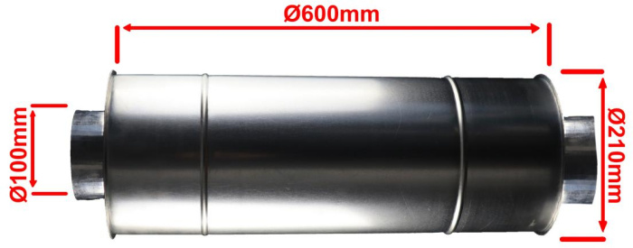 ​Мы делаем угольные фильтра для очистки воздуха в гроубоксах и бункерах