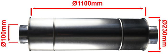 ​Мы делаем угольные фильтра для очистки воздуха в гроубоксах и бункерах