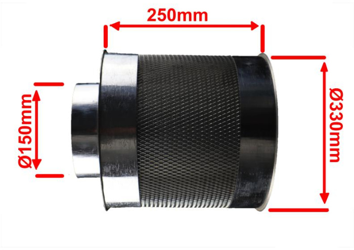 ​Мы делаем угольные фильтра для очистки воздуха в гроубоксах и бункерах