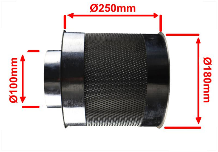 ​Мы делаем угольные фильтра для очистки воздуха в гроубоксах и бункерах