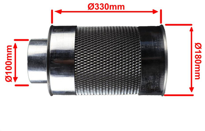 ​Мы делаем угольные фильтра для очистки воздуха в гроубоксах и бункерах