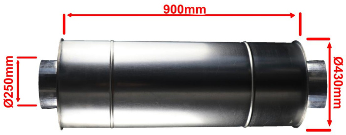 ​Мы делаем угольные фильтра для очистки воздуха в гроубоксах и бункерах