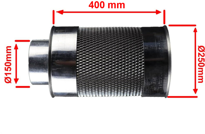 ​Мы делаем угольные фильтра для очистки воздуха в гроубоксах и бункерах