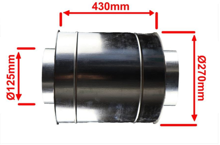 ​Мы делаем угольные фильтра для очистки воздуха в гроубоксах и бункерах