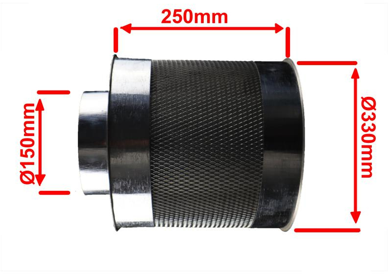 ​Мы делаем угольные фильтра для очистки воздуха в гроубоксах и бункерах
