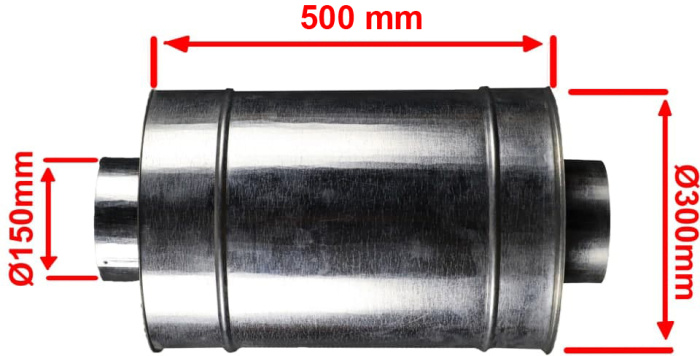 ​Мы делаем угольные фильтра для очистки воздуха в гроубоксах и бункерах