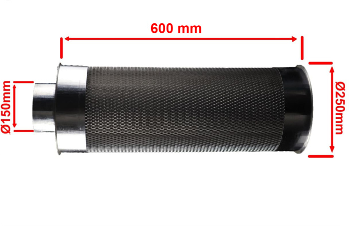 ​Мы делаем угольные фильтра для очистки воздуха в гроубоксах и бункерах