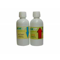 Kits régulateurs de pH