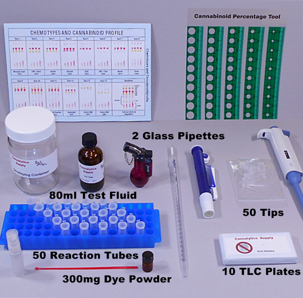 Купить Купить THC комплекты для тестирования
